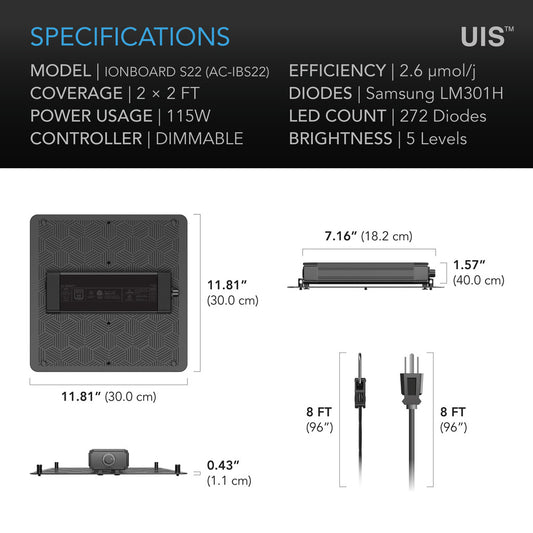 AC Infinity | IONBOARD Full Spectrum LED Grow Light