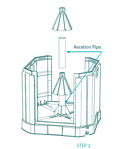 Aerobin | Hot Composting Bin Replacement Lung System