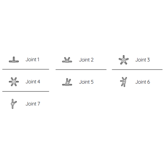Garden Igloo USA | Spare Parts - Joints