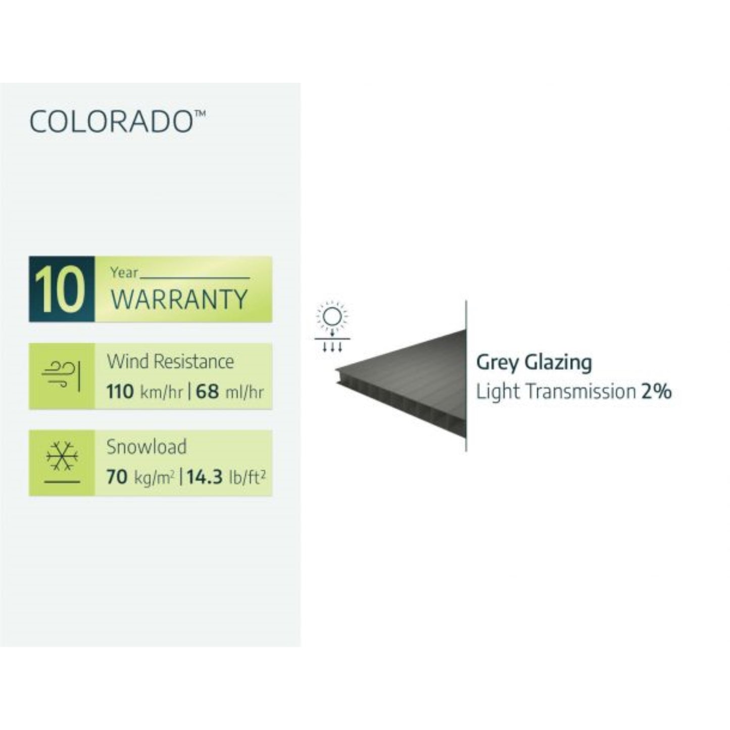 Palram - Canopia | Colorado Carport Kit - Grey Structure