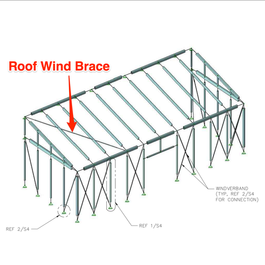 Janssens | Roof Wind Brace - MyGreenhouseStore.com