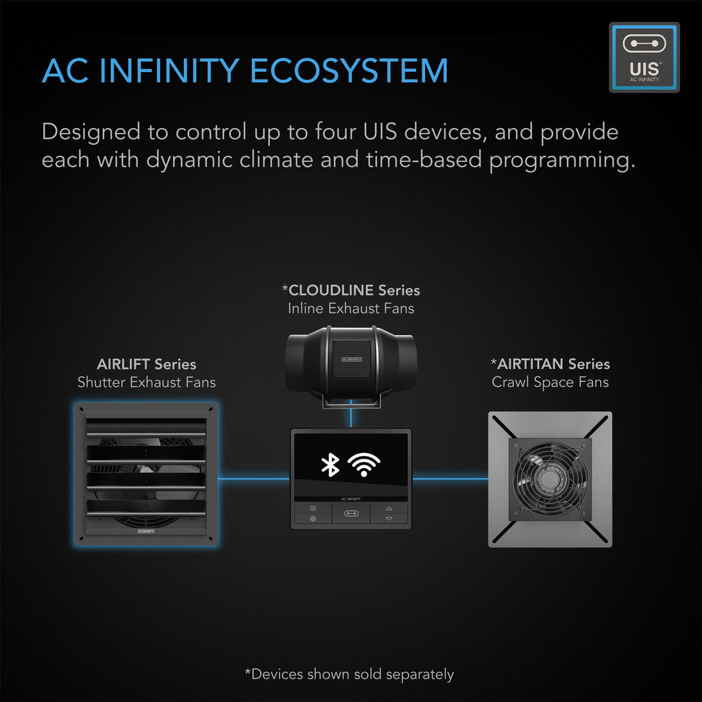 AC Infinity | AIRLIFT Shutter Exhaust Ventilation Fan With Temperature Humidity Controller