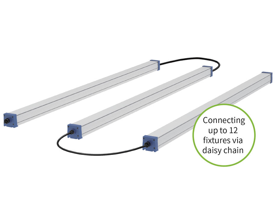 Astrica | 45W LED Indoor Plant Grow Light
