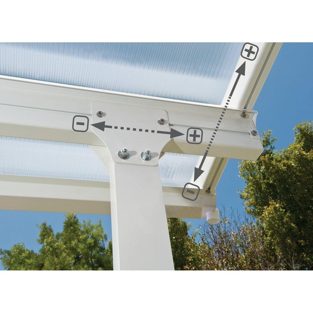 Palram - Canopia Feria Patio Cover - White Clear - mygreenhousestore.com