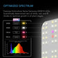 AC Infinity | IONBOARD Full Spectrum LED Grow Light