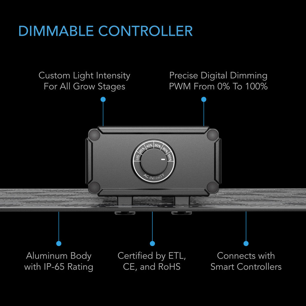 AC Infinity | IONBOARD Full Spectrum LED Grow Light