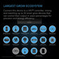 AC Infinity | IONBOARD Full Spectrum LED Grow Light
