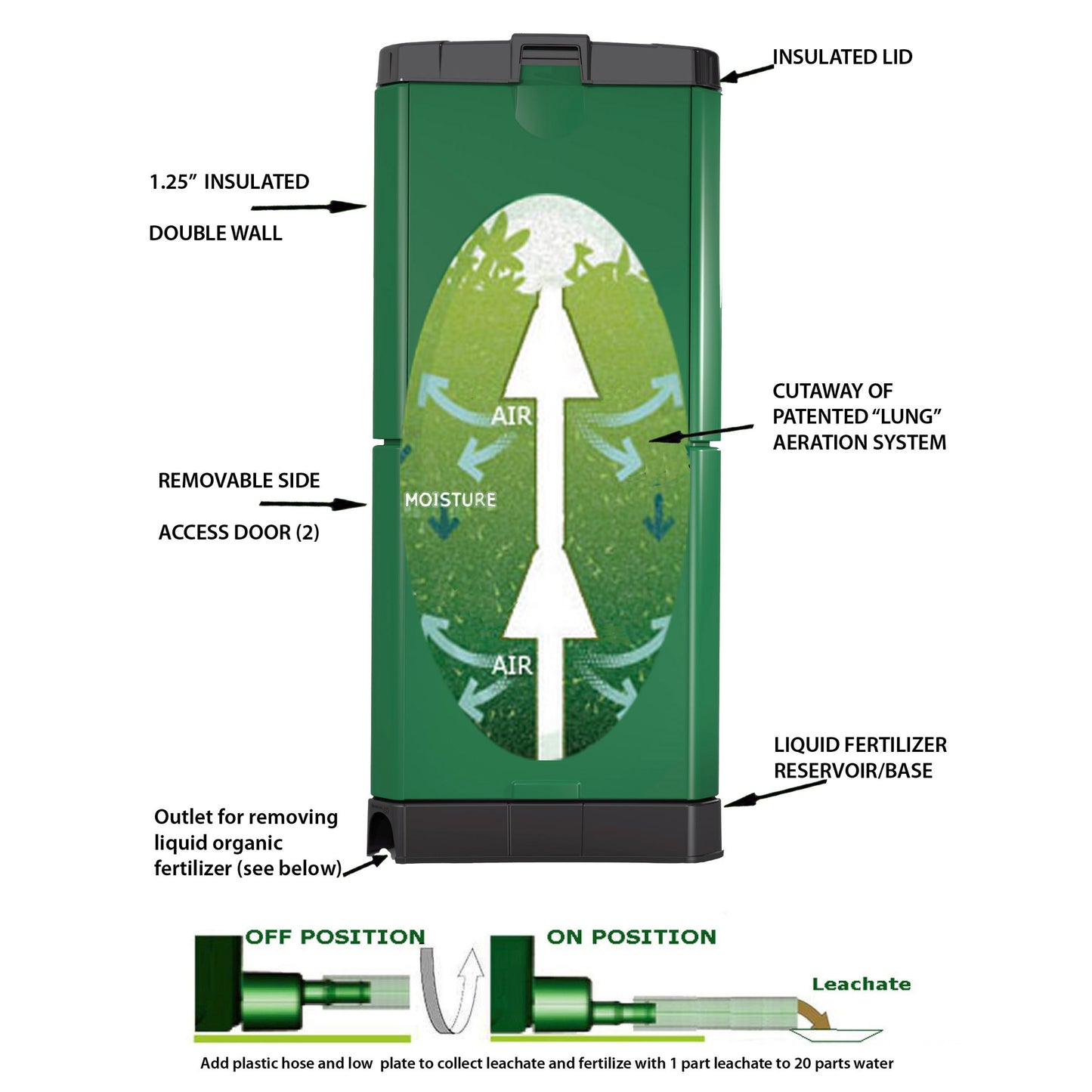 Aerobin | Hot Composting Bin Replacement Lung System