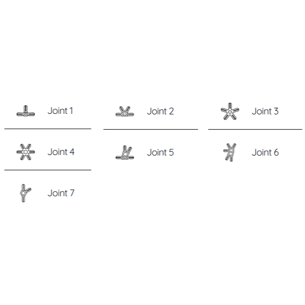 Garden Igloo USA | Spare Parts - Joints