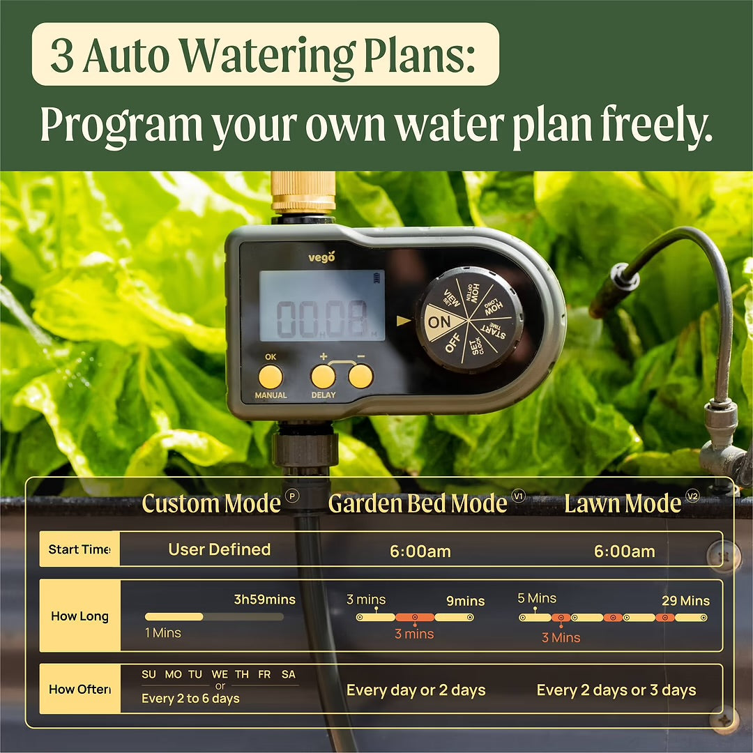Vego | Digital Water Timer – 1-Zone & 2-Zone Automatic Watering