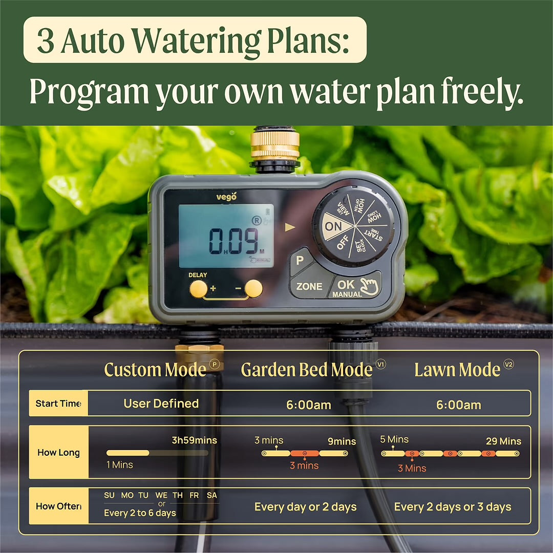 Vego | Digital Water Timer – 1-Zone & 2-Zone Automatic Watering