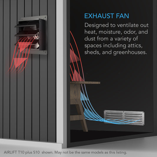 AC Infinity | AIRLIFT Shutter Exhaust Ventilation Fan With Temperature Humidity Controller