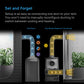 AC Infinity I TERRAFORM Series - Professional All-In-One Climate Control A/C - One-Duct Auto Switching - MyGreenhouseStore.com