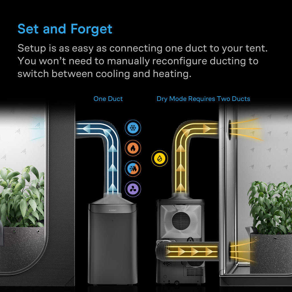 AC Infinity I TERRAFORM Series - Professional All-In-One Climate Control A/C - One-Duct Auto Switching - MyGreenhouseStore.com
