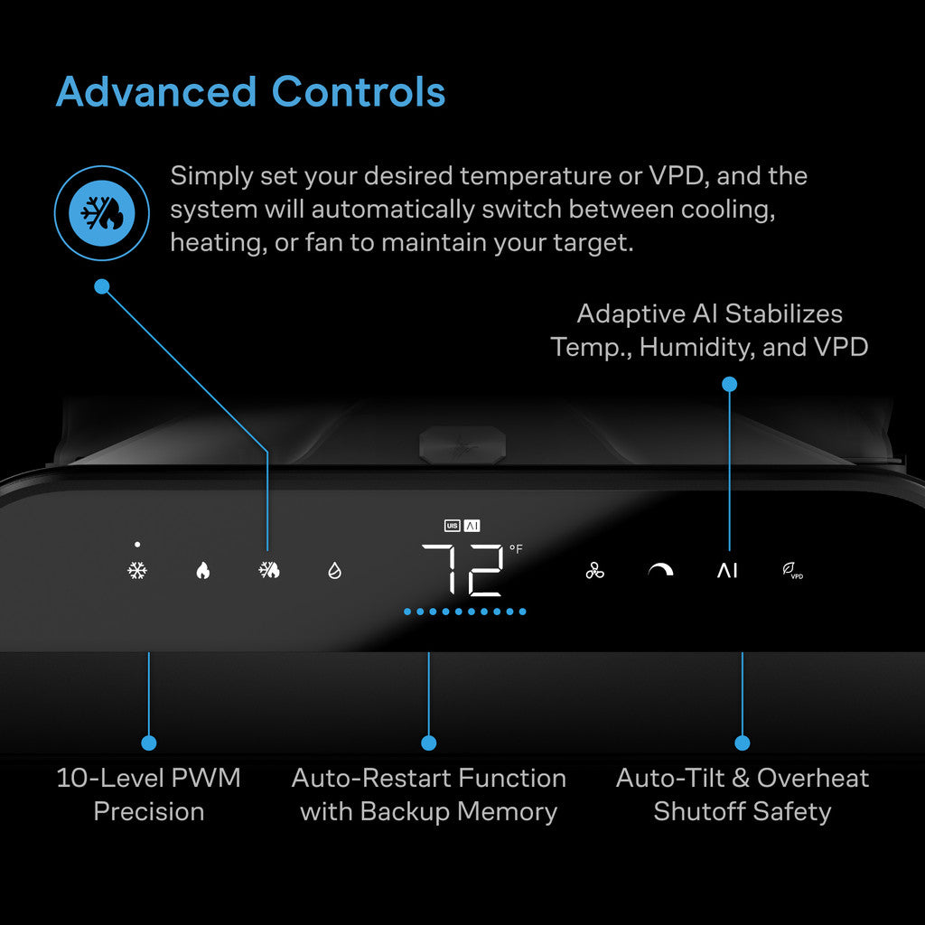 AC Infinity I TERRAFORM Series - Professional All-In-One Climate Control A/C - One-Duct Auto Switching - MyGreenhouseStore.com