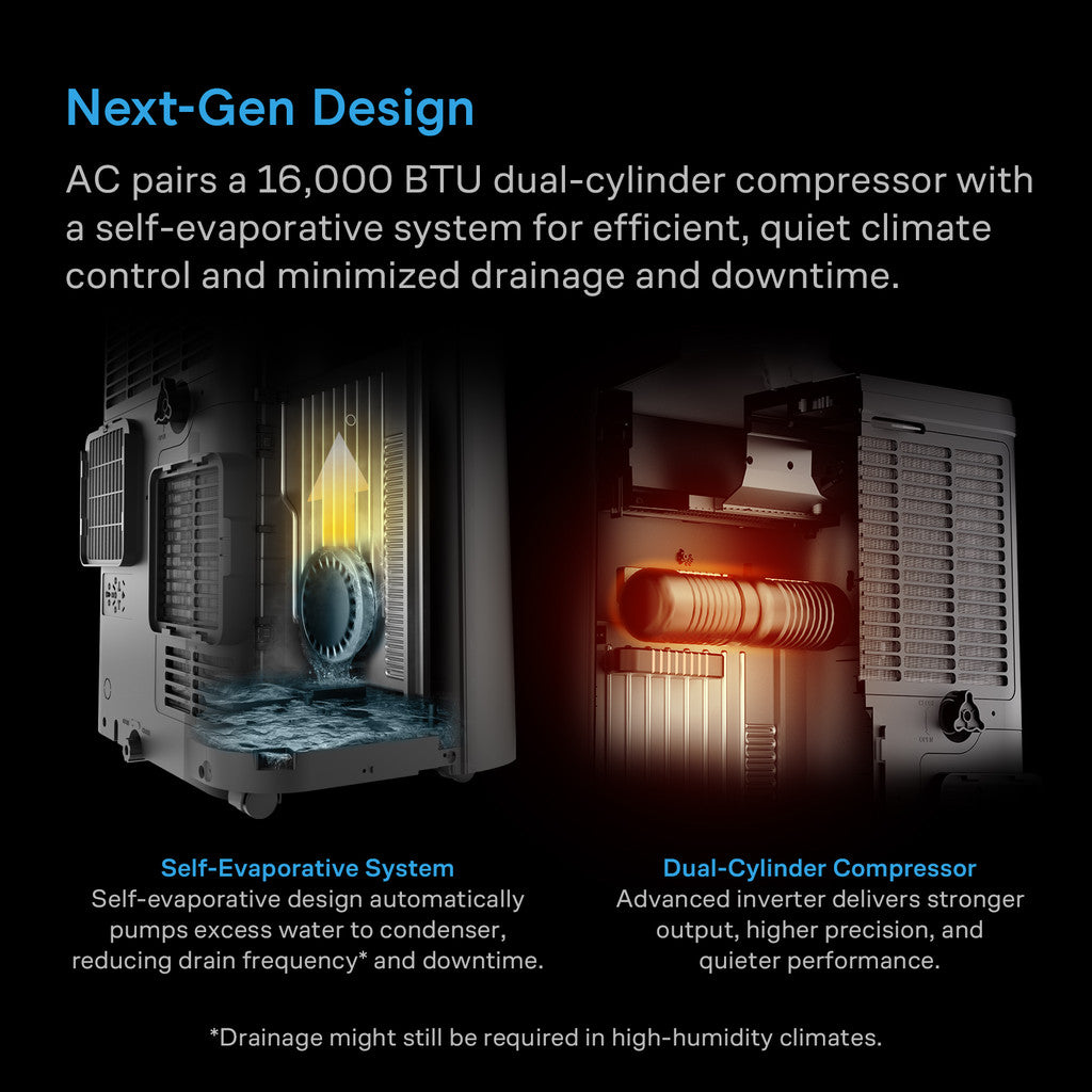 AC Infinity I TERRAFORM Series - Professional All-In-One Climate Control A/C - One-Duct Auto Switching - MyGreenhouseStore.com