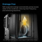 AC Infinity I TERRAFORM Series - Professional All-In-One Climate Control A/C - One-Duct Auto Switching - MyGreenhouseStore.com