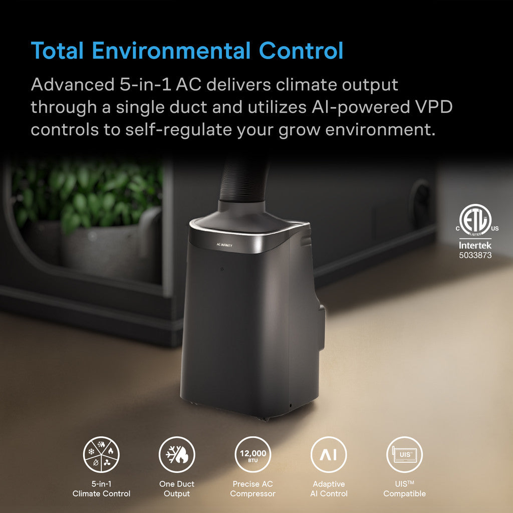 AC Infinity I TERRAFORM Series - Professional All-In-One Climate Control A/C - One-Duct Auto Switching - MyGreenhouseStore.com