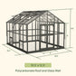 Vego | Victorian Greenhouse Kit 10ft 6in Wide