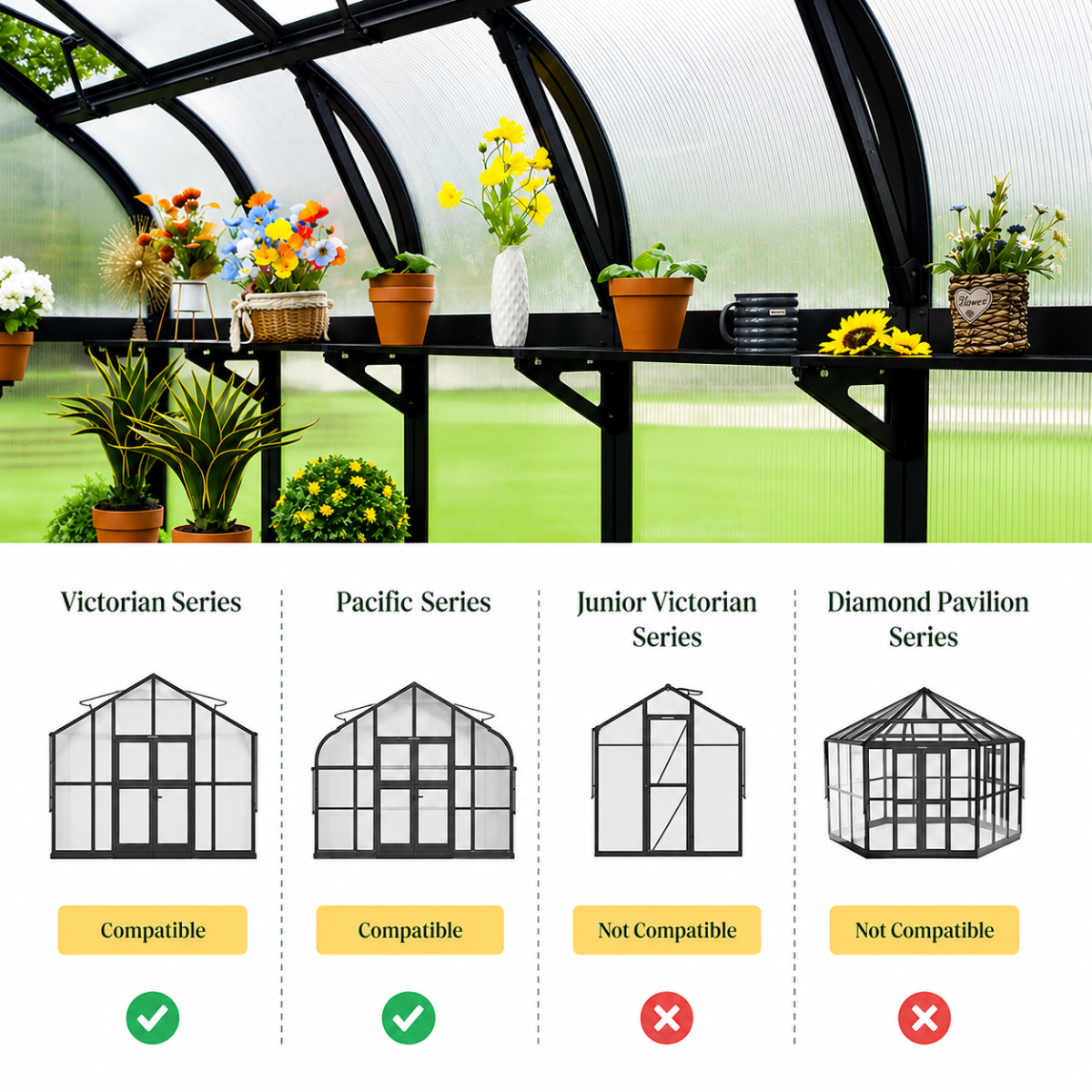 Vego | Fixed Top Shelf for Vego Greenhouses - MyGreenhouseStore.com