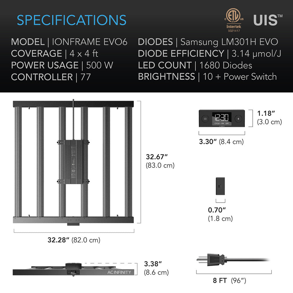 AC Infinity | IONFRAME EVO Series Full-Spectrum LED Grow Lights - MyGreenhouseStore.com