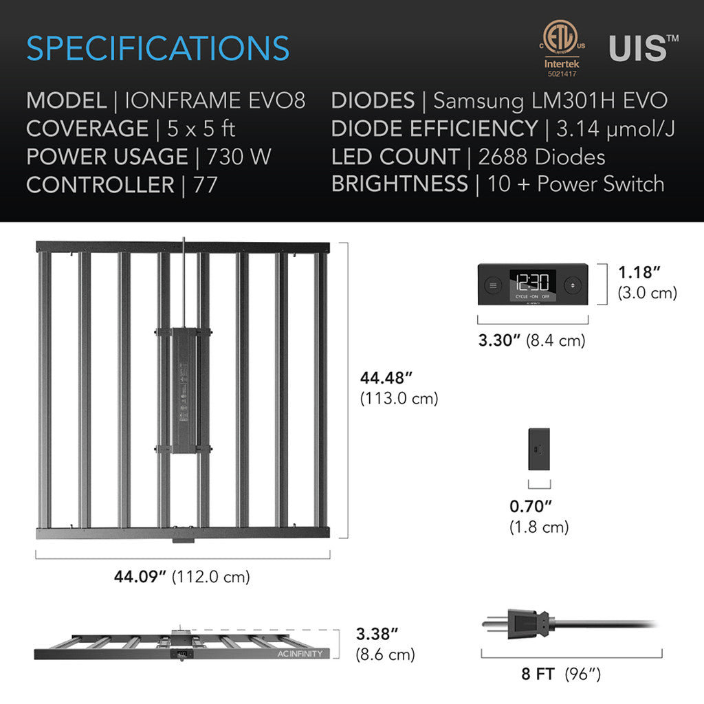 AC Infinity | IONFRAME EVO Series Full-Spectrum LED Grow Lights - MyGreenhouseStore.com
