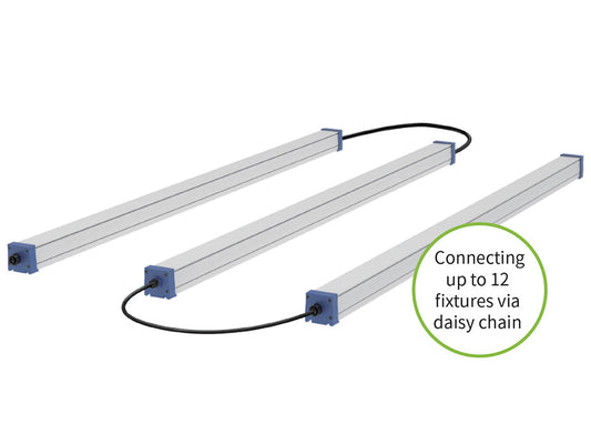 Astrica | 45W LED Indoor Plant Grow Light