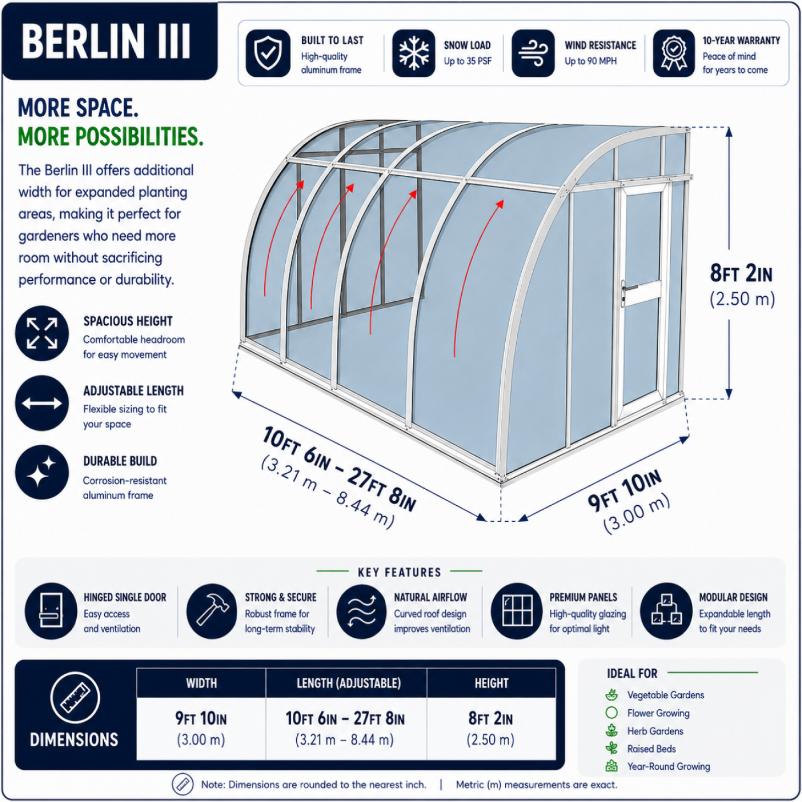 Hoklartherm | Solarveranda Berlin Greenhouse / Sunroom - MyGreenhouseStore.com