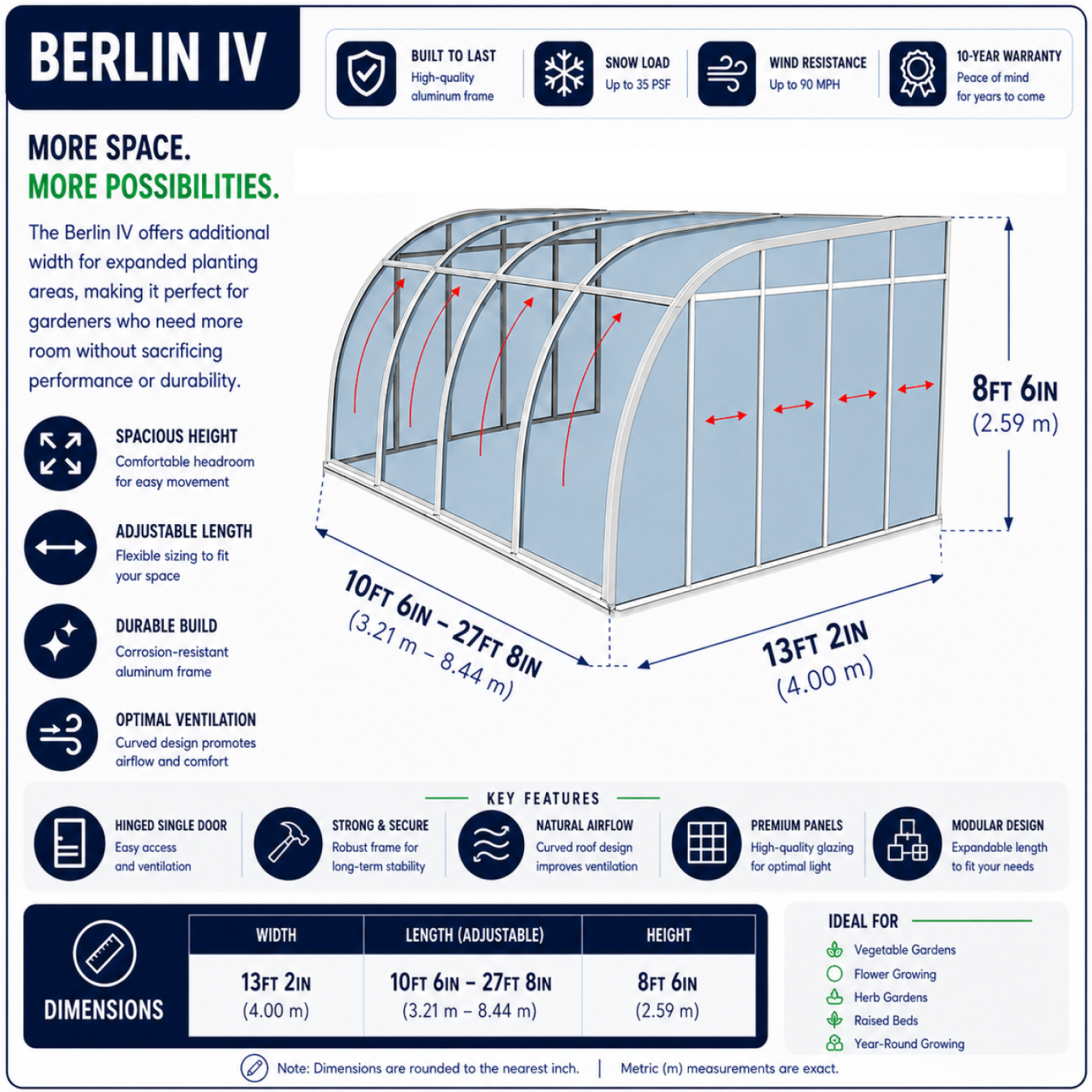 Hoklartherm | Solarveranda Berlin Greenhouse / Sunroom - MyGreenhouseStore.com