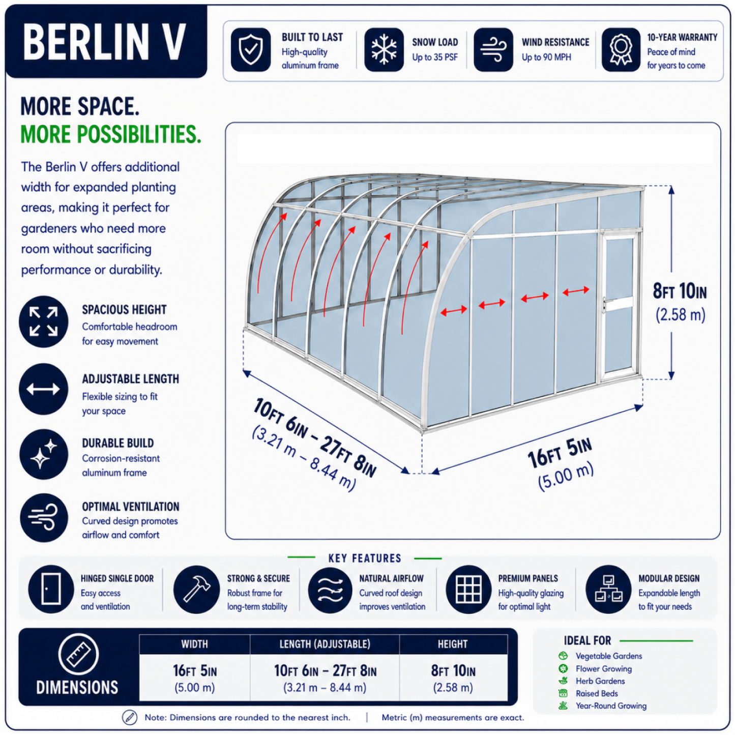Hoklartherm | Solarveranda Berlin Greenhouse / Sunroom - MyGreenhouseStore.com