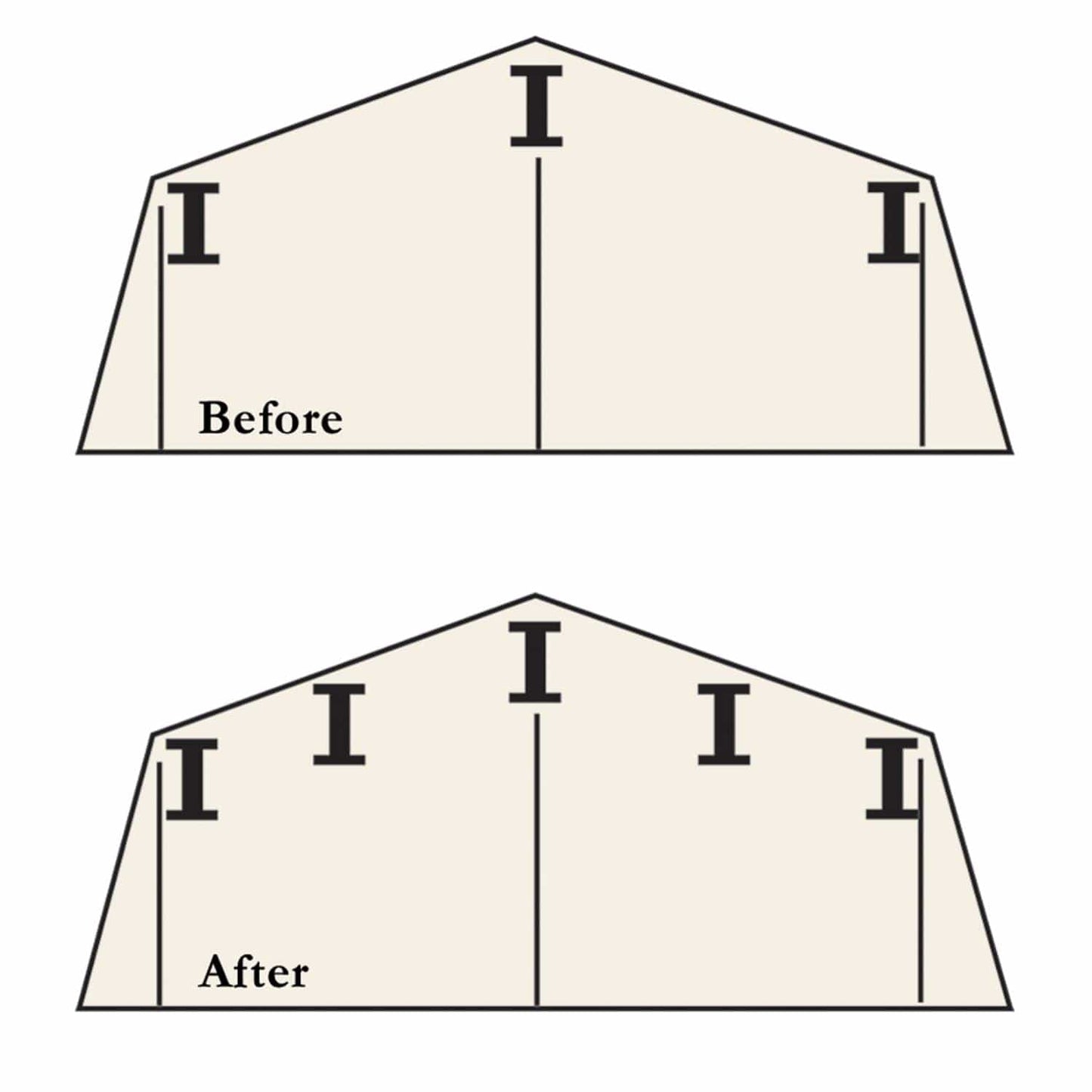 Arrow Garage & Shed Accessories Arrow | Roof Strengthening Kit for 6x5, 8x6 ft. Sheds (Except Swing Doors) RBK6586